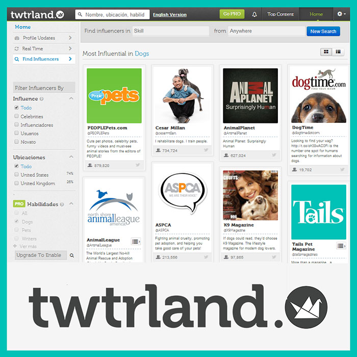 Twtrland Launches Social Data Toolset for Businesses