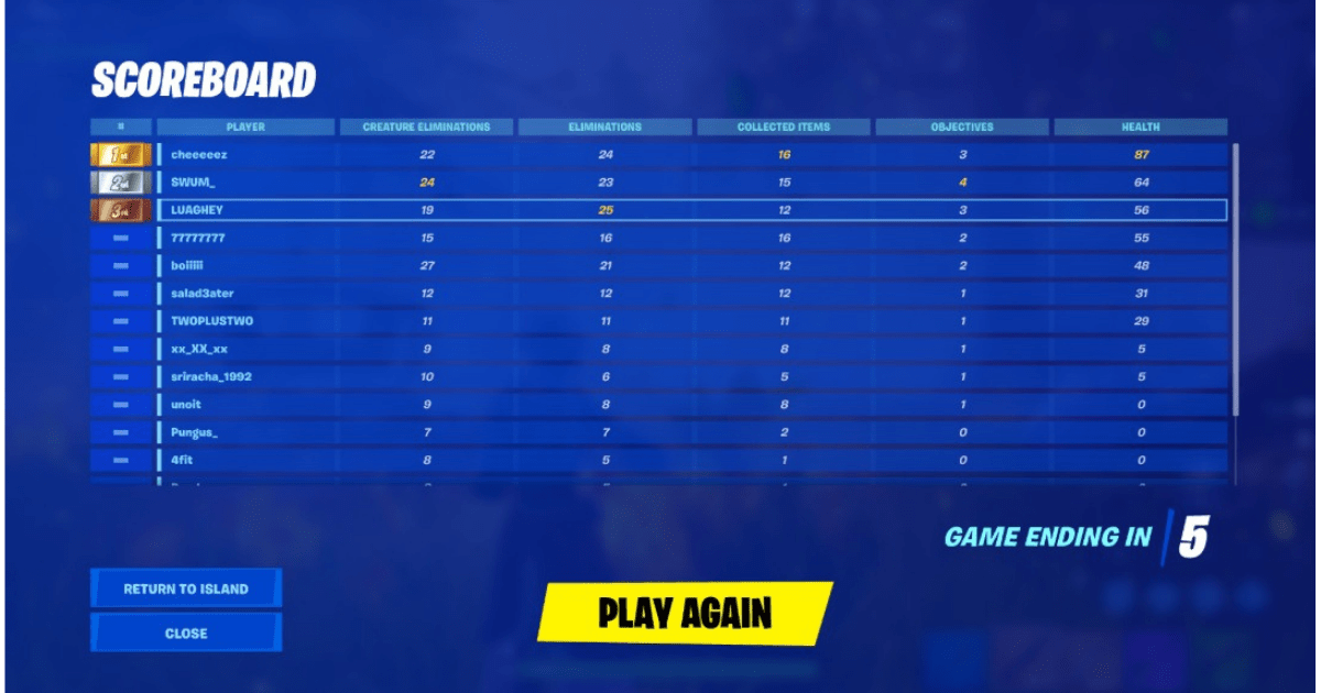 Gana con Telcel y asiste al Gamergy CDMX 2025.- Blog Hola Telcel