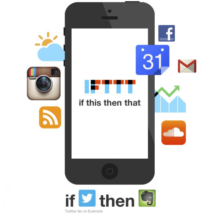 Automatiza acciones en tus redes sociales con la app IFTTT