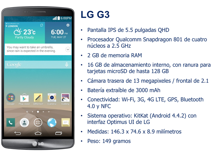 Características del LG G3