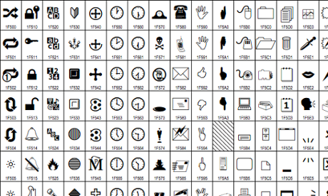 250 nuevos emojis llegan con la versión 7.0 de Unicode
