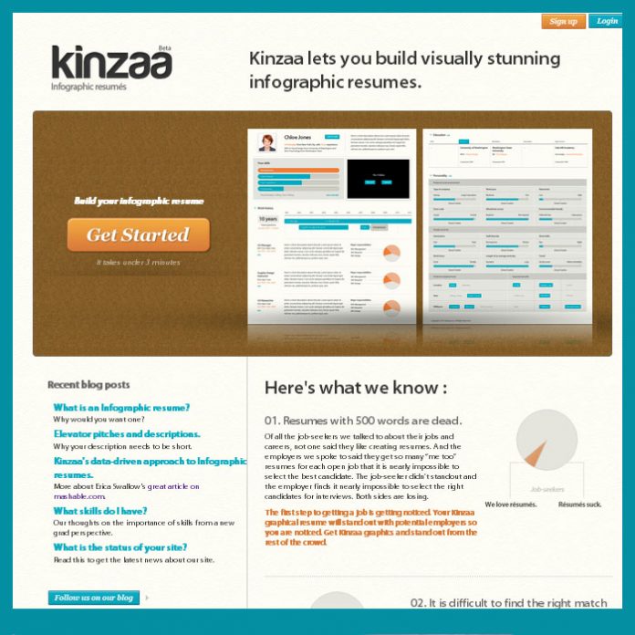 Kinzaa tu CV en infografía