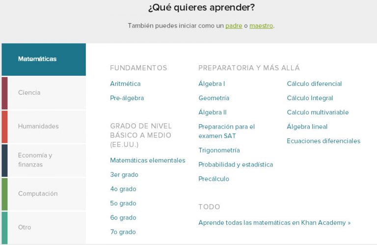 Khan Academy Khan Academy