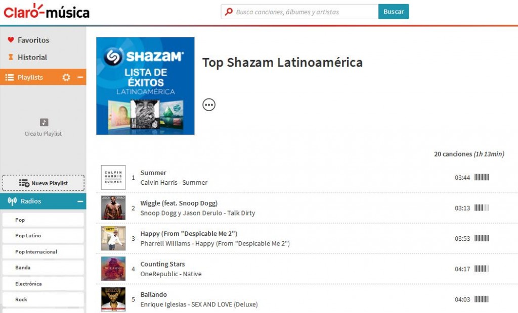 Listas de éxitos Shazam