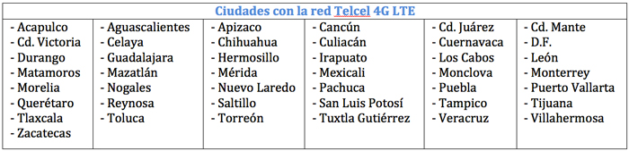 Red Telcel 4G LTE 