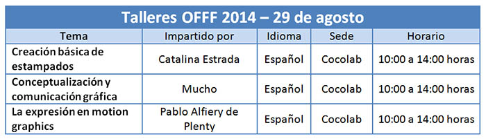 Talleres OFFF 2014
