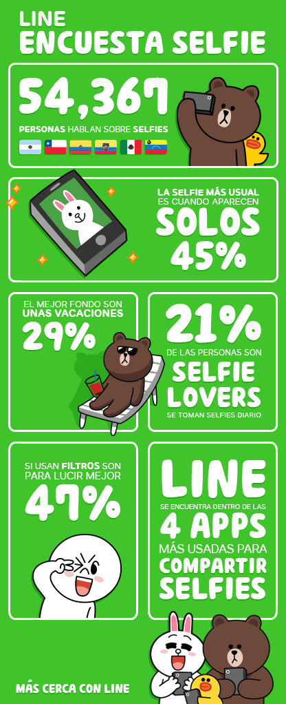 LINE_Infografia