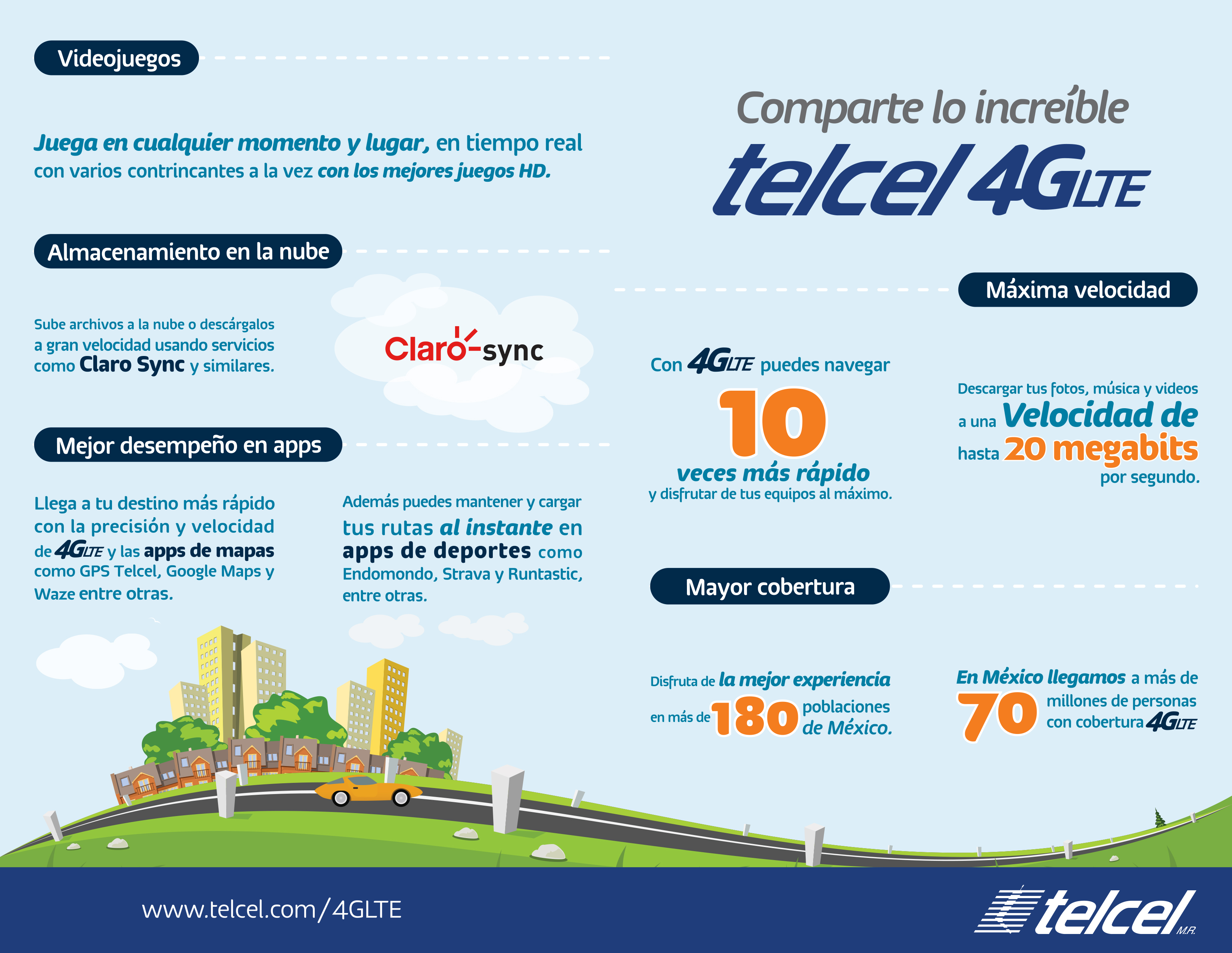 Servicios de Altán Telcel: Conectividad veloz y cobertura nacional