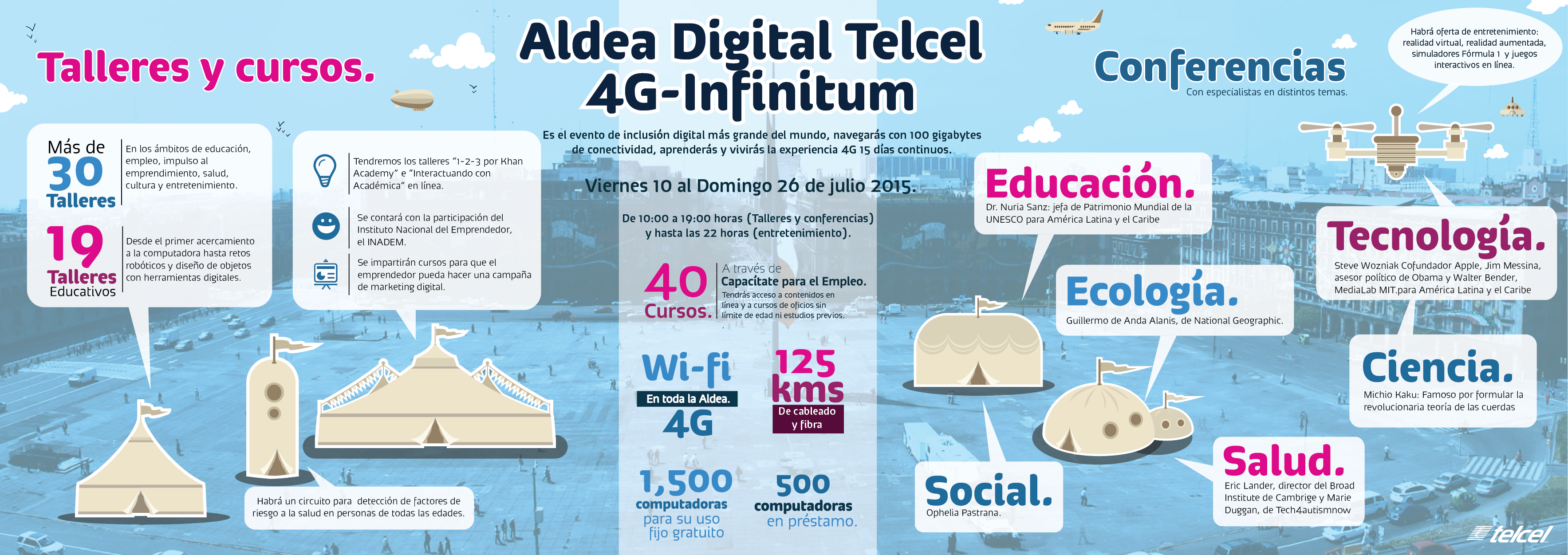 Aldea Digital 2015