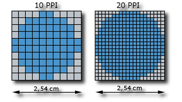 densidad-de-pixeles-1