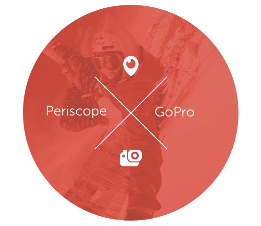 GoPro y Periscope