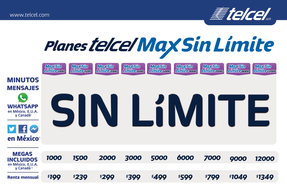 Planes-Telcel-Max-Sin-Límite2