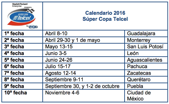 Súper Copa Telcel 2016