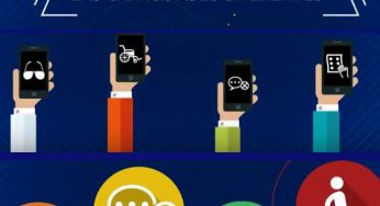 Equipos Telcel para capacidades diferentes