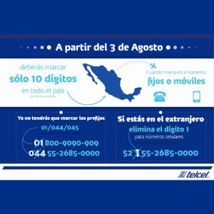 Todo lo que debes saber de la marcación a 10 dígitos