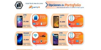 Equipos de Portafolio Telcel