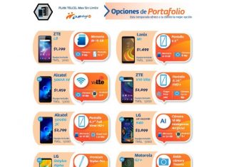 Equipos de Portafolio Telcel