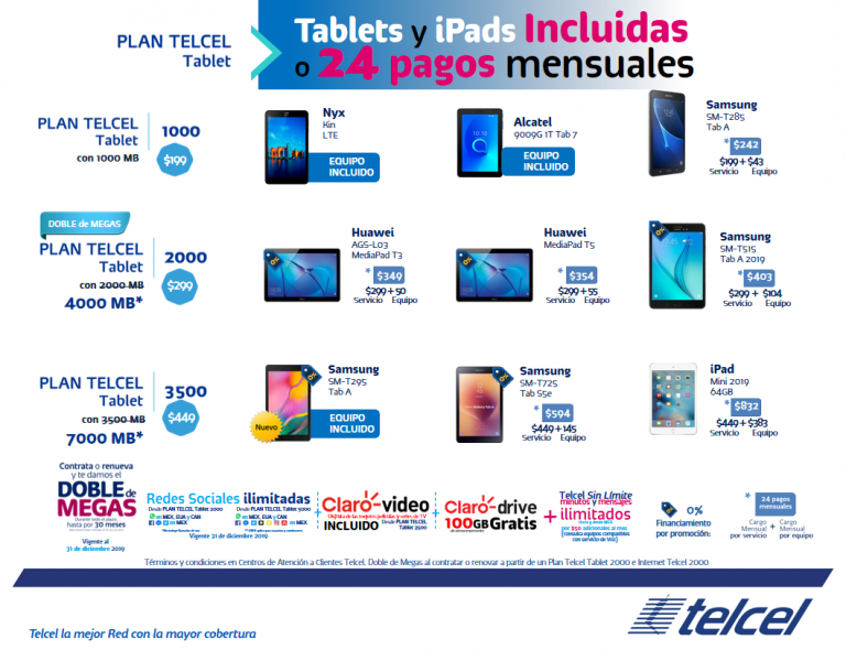 Hoja R2 TABLETS_Activaciones_ 191219 al 251219 Plan Telcel Tablet
