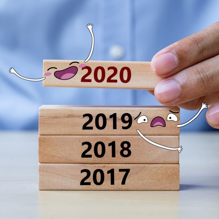 Cuándo termina la década 2020