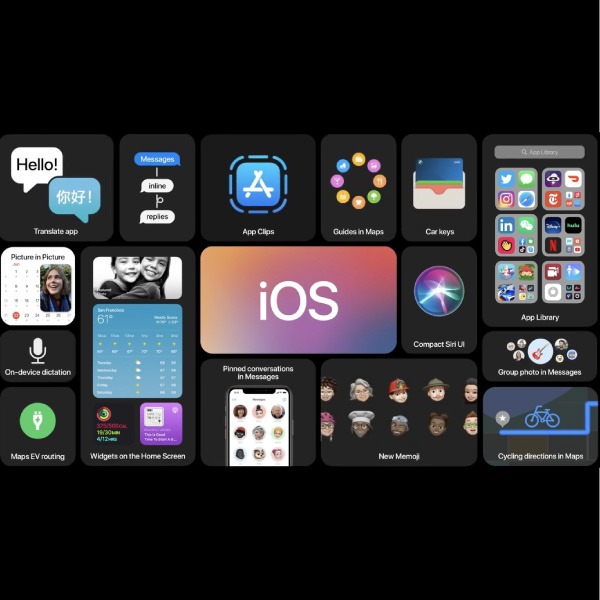 Novedades del iOS 14 para iphone presentadas en el WWDC 2O20