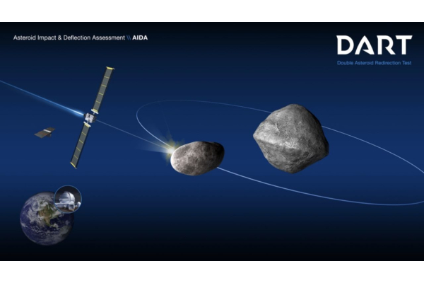 Asteroide potencialmente peligroso viernes NASA 