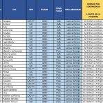 centros-telcel-2