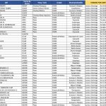 distribuidores-telcel-01