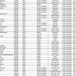 distribuidores-telcel-02