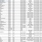 distribuidores-telcel-03