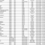 distribuidores-telcel-04