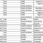 distribuidores-telcel-05