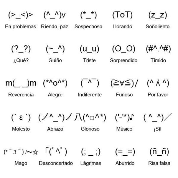 puedes desbloquear el teclado con emojis japoneses en teléfono