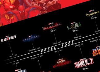 Calendario de estrenos películas Disney Marvel