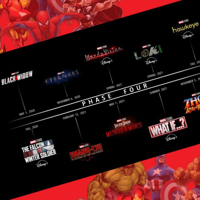 Calendario de estrenos películas Disney Marvel