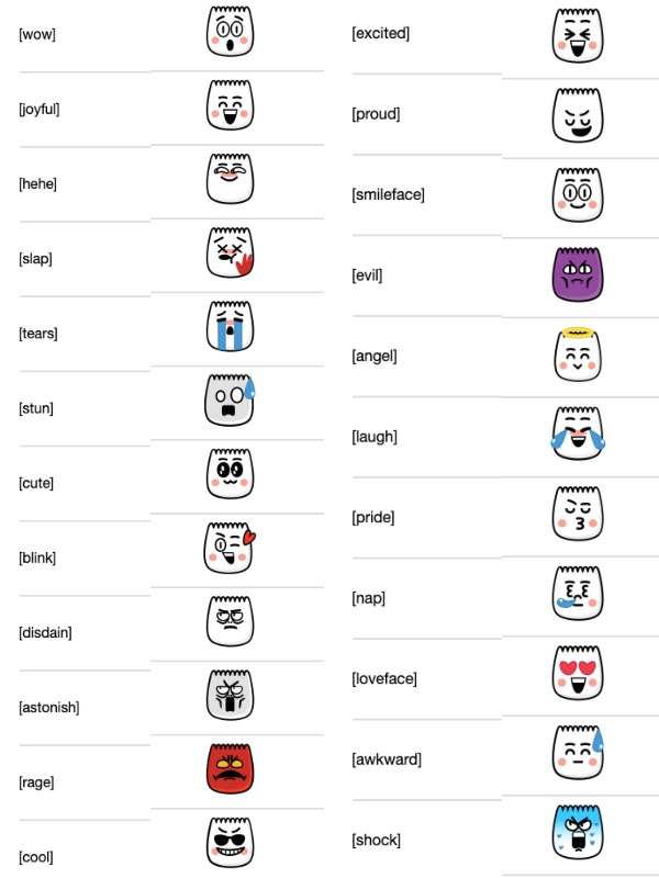 Emojis ocultos de TikTok