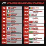 calendario-actualizado-formula-1-2021