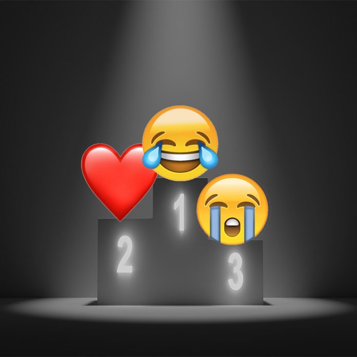 Descubre cuáles son los emojis más utilizados del 2021.- Blog Hola Telcel