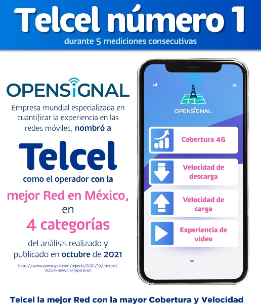 elcel vuelve a ser reconocida como la ganadora, la mejor red de México al liderar cuatro de las siete categorías evaluadas de Opensignal.- Blog Hola Telcel 