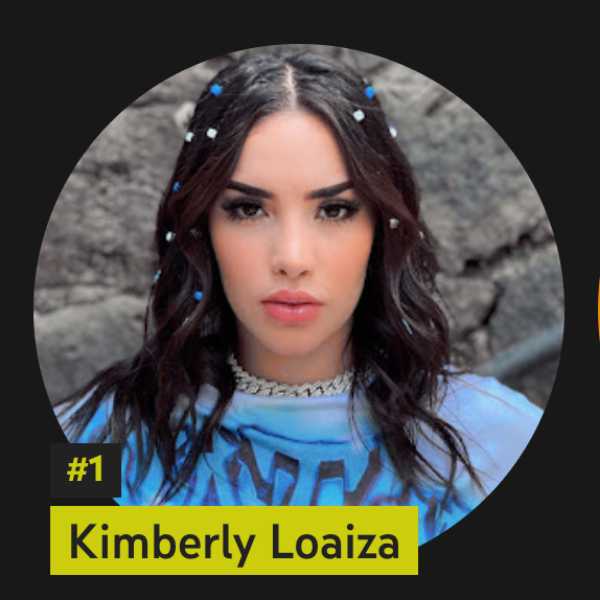 Kimberly Loaiza es una de las youtubers más exitosas este 2021 - Blog Hola Telcel