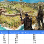 Paquete de diamantes a menor precio a través de cargo a recibo Telcel.-Blog Hola Telcel