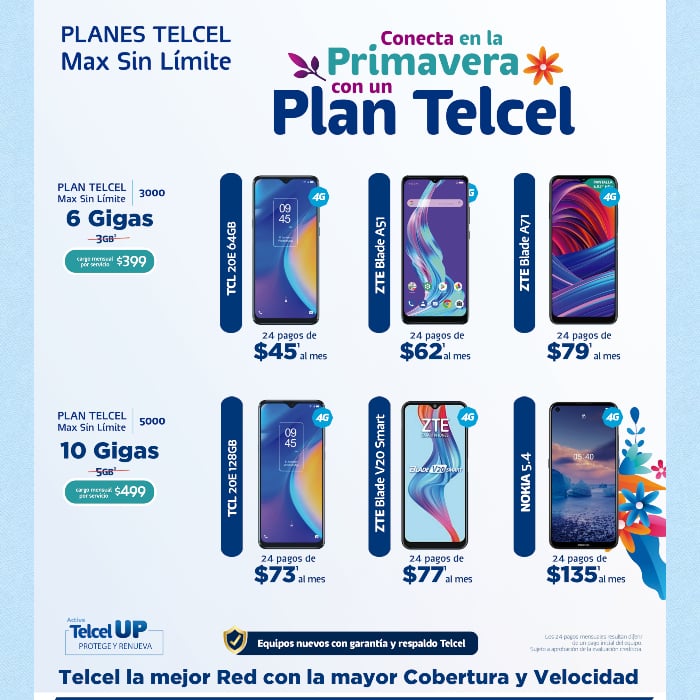 Estrena los mejores smartphones a 24 pagos con los pagos chiquitos de Telcel - Blog Hola Telcel
