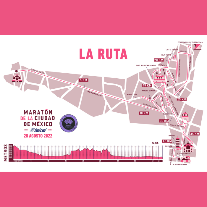 La ruta del Maratón CDMX de Telcel ya está aquí.- Blog Hola Telcel