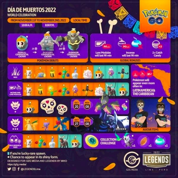 'Pokémon Go' Halloween 2022. Alista todo para festival Día de muertos con sorpresas dentro del juego.-Blog Hola Telcel
