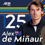 Alex de Miñaur