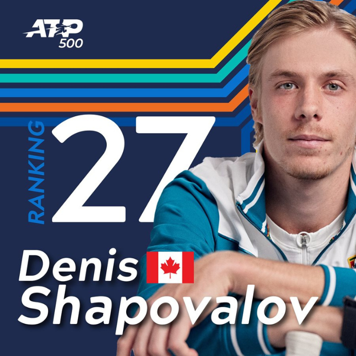 Denis Shapovalov estará en el AMT 2023.- Blog Hola Telcel