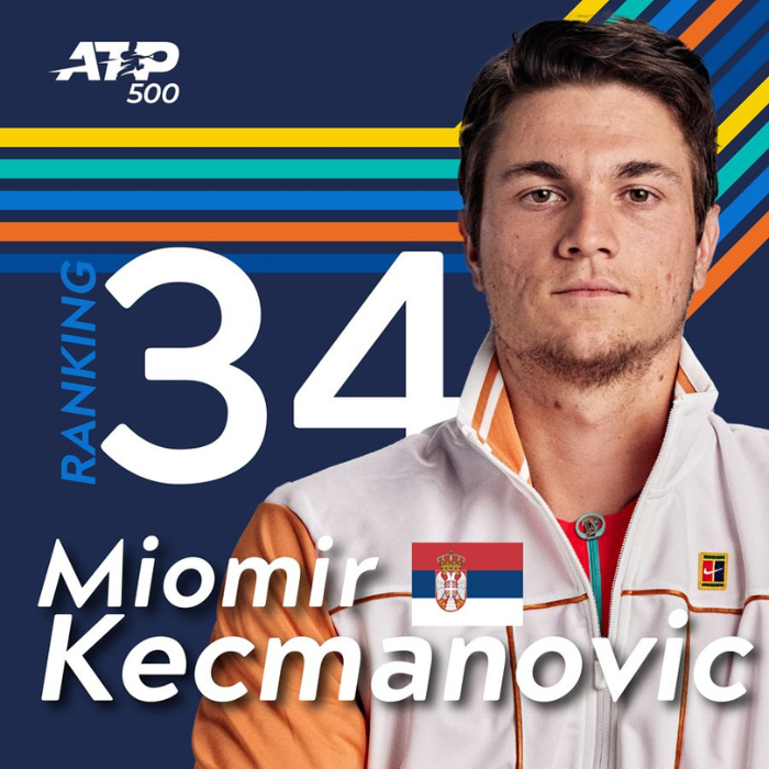 Miomir Kecmanovic estará en el AMT 2023.- Blog Hola Telcel