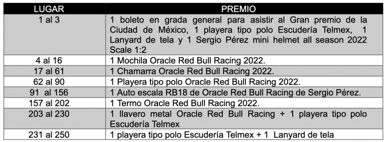 Captura de Pantalla 2023-09-12 a la(s) 12.51.40