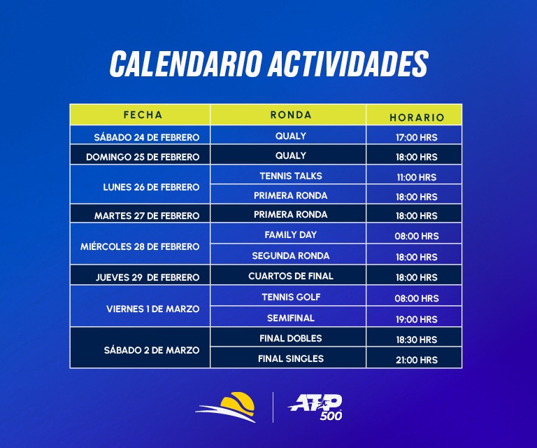 Calendario de actividades del Abierto Mexicano Telcel.- Blog Hola Telcel 