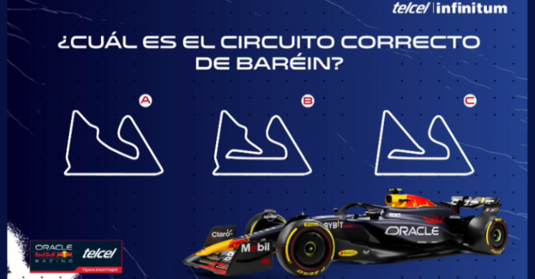 Auto de Checo Pérez Conoce cómo puedes ganar un minicasco de Checo Pérez en el GP de Baréin.- Blog Hola Telcel