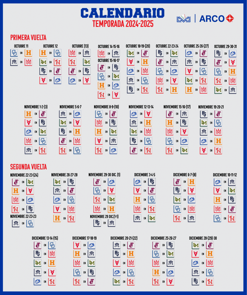 Calendario de la Liga ARCO Mexicana del Pacífico 2024-2025.- Blog Hola Telcel